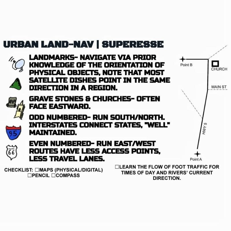 Storage Pocket Patch - Urban Land-Navigation