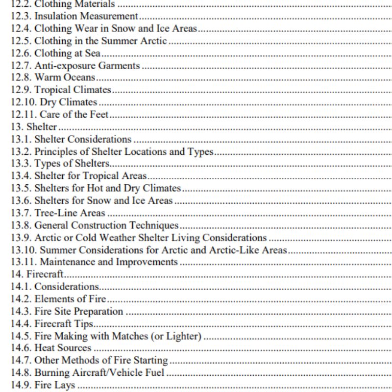 Air Force Handbook 10-644 Survival Evasion Resistance Escape (SERE) Operations (Digital)